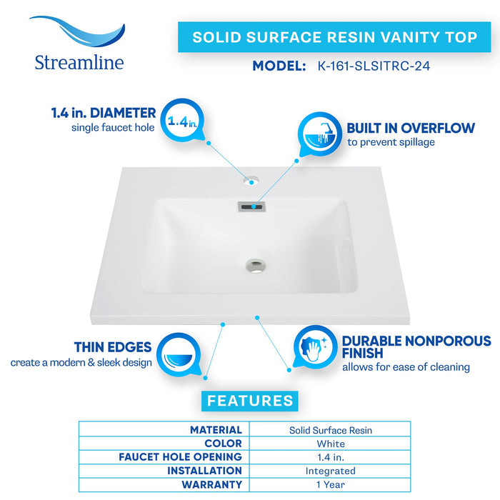 23.6" Solid Surface Resin Streamline K-161-SLSITRC-24 Vanity Top
