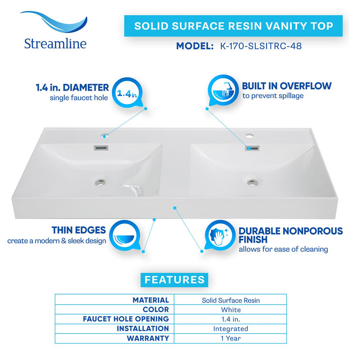 47.2" Solid Surface Resin Streamline K-170-SLSITRC-48 Vanity Top